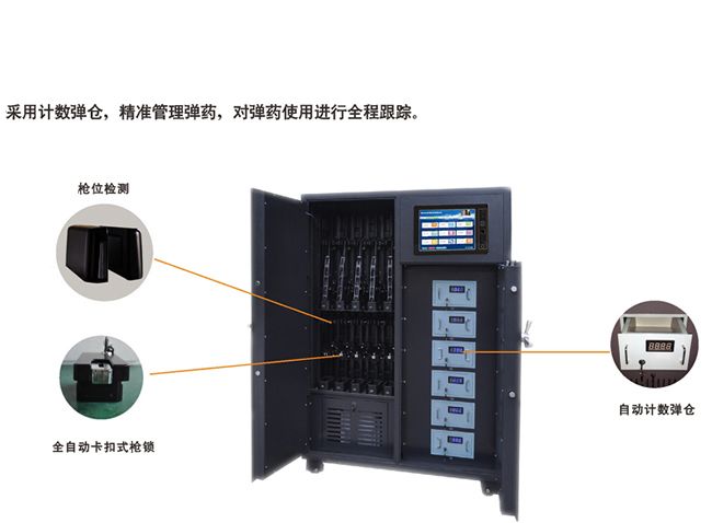 智能枪弹柜治理系统